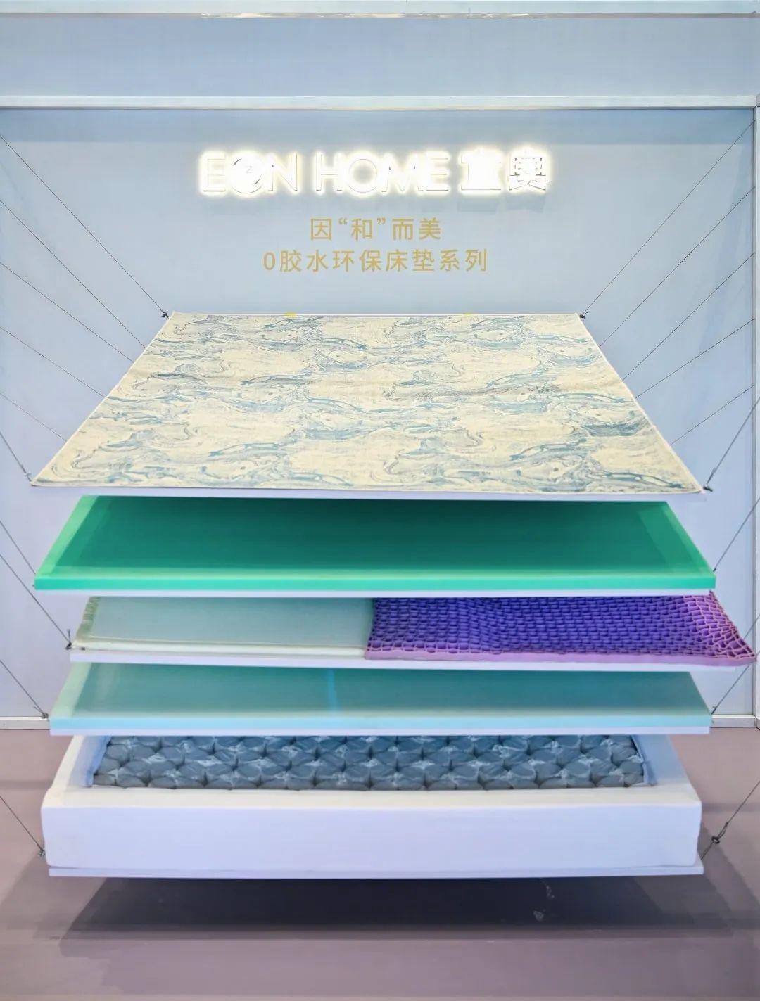 宜奥白皮书解读④ | 赋能未来发展，中国家居行业可持续发展的行动倡议(图6)