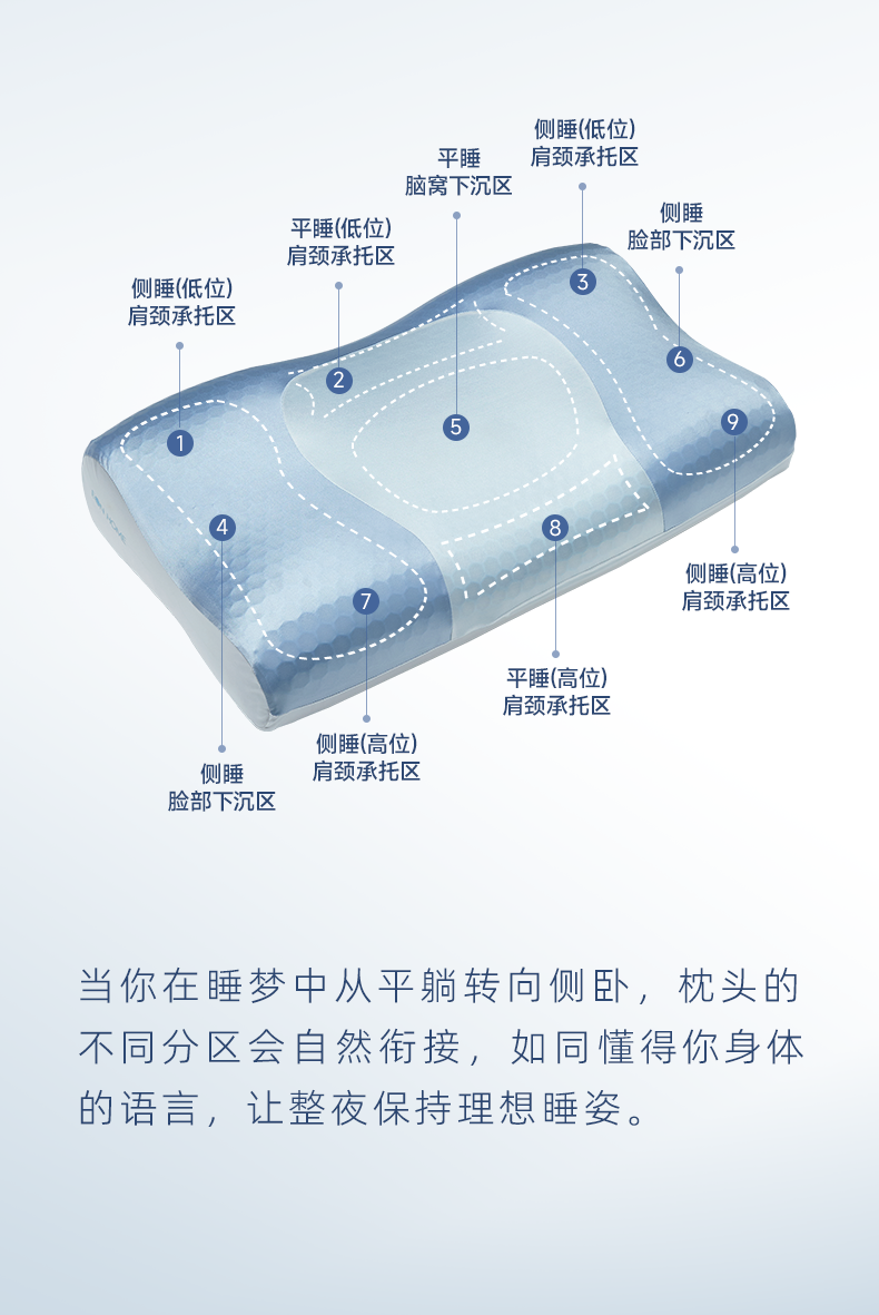 新品鉴赏 | 懂你的偏爱，更懂你们的爱(图10)
